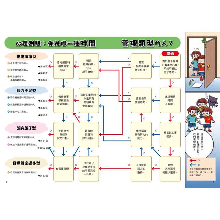 小學生看漫畫學時間管理：搞懂時間觀念，學會安排計畫，徹底擺脫拖延症！